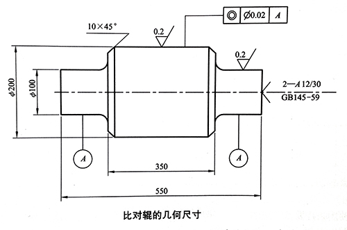 比對輥的幾何尺寸.jpg